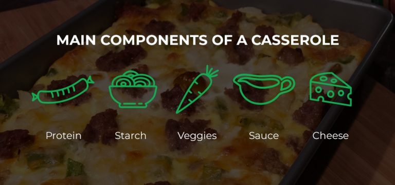 what are 5 components of a casserole